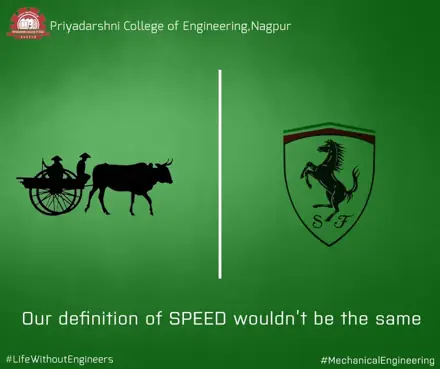 Priyadarshini College of Engineering LifeWithoutEngineers: Our definition of speed — Mechanical