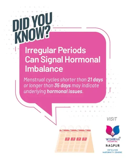 Vedansha Hospital Women's health awareness: Did you know: irregular periods and hormones